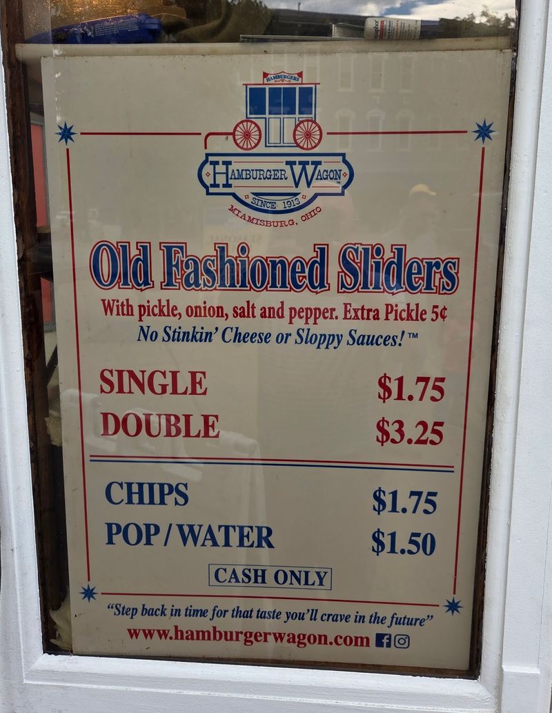 What the Menu Actually Looks Like What the Menu Actually Looks Like