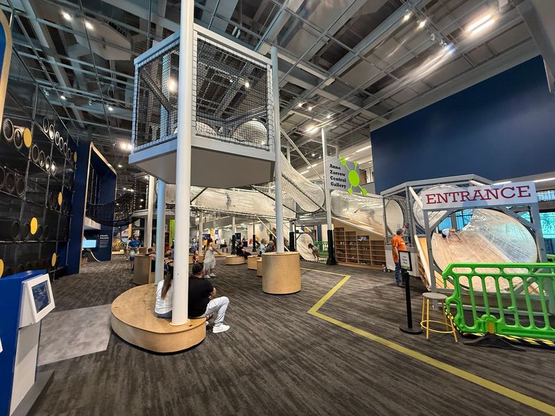 Where Discovery Lab Sits and What It Actually Is