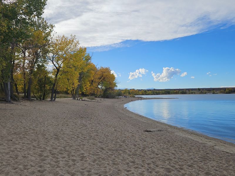 Where the Sandy Beach Actually Sits Where the Sandy Beach Actually Sits