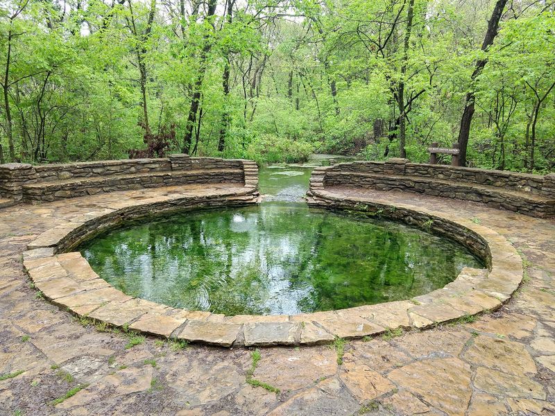 Where the Springs Actually Are Where the Springs Actually Are