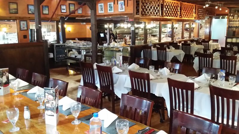 Birthdays, Anniversaries, and Big Tables