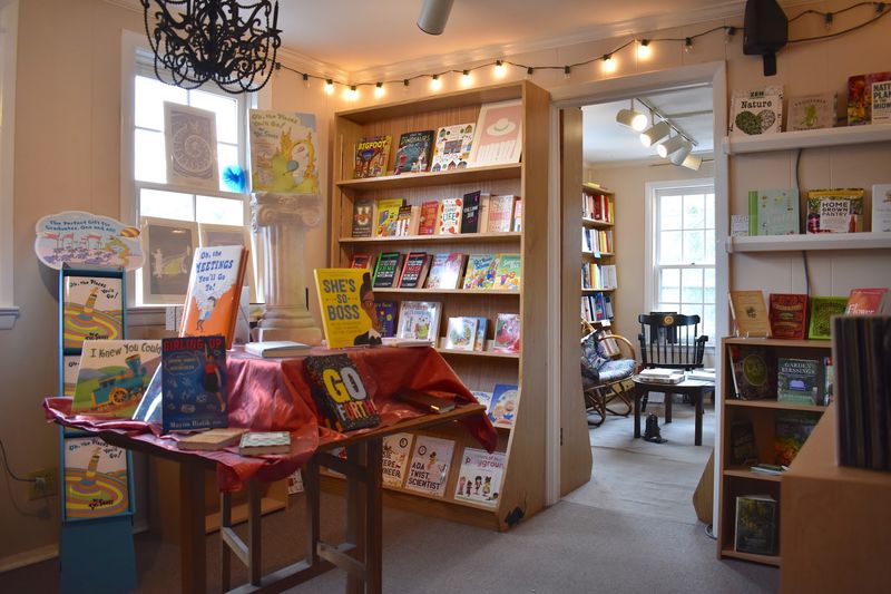Book Clubs and a Community of Readers Book Clubs and a Community of Readers