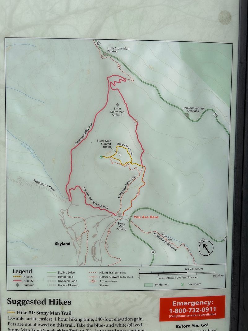 Finding the Trailhead