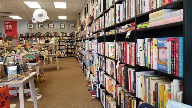 Gathering Volumes Gathering Volumes