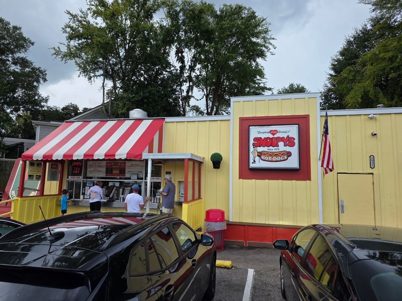 Hours, Contact Info, and Visiting Tips Hours, Contact Info, and Visiting Tips