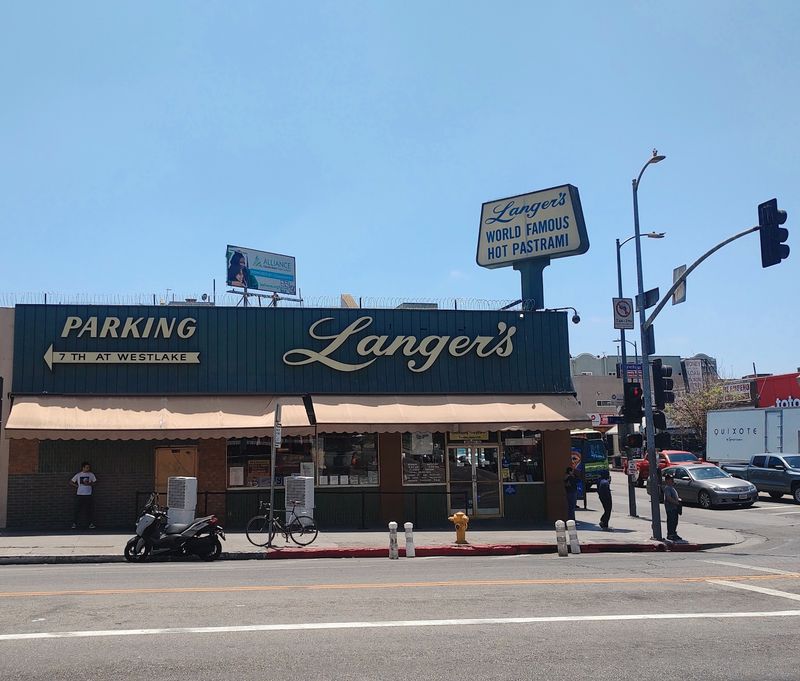 Hours, Prices, Parking, and the Neighborhood Hours, Prices, Parking, and the Neighborhood