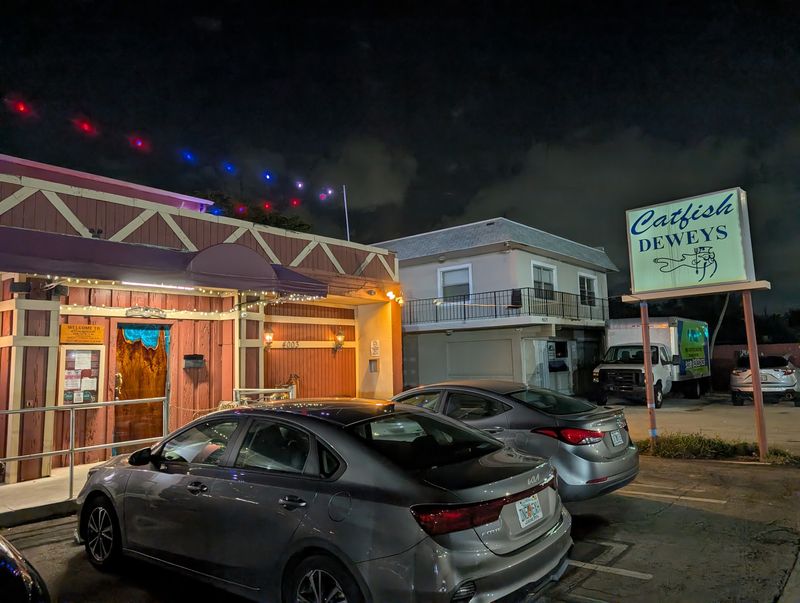 Hours, Prices, and Parking Tips