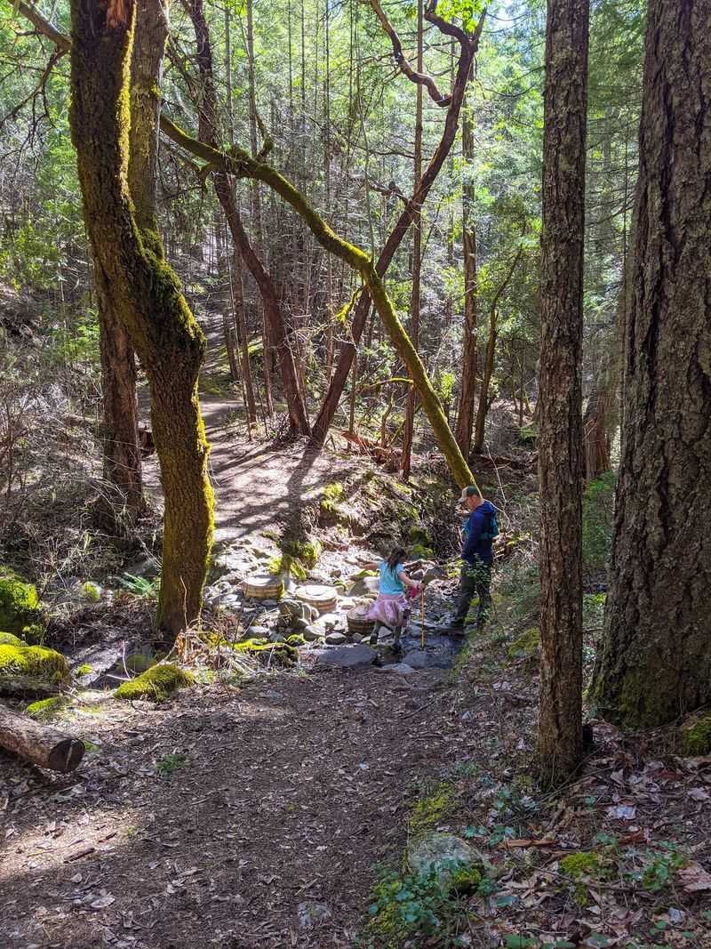 How Long and How Steep How Long and How Steep
