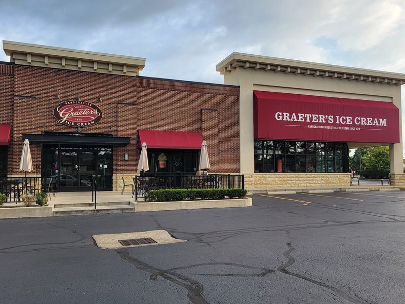Meet The Biggest Graeter's Of Them All Meet The Biggest Graeter's Of Them All