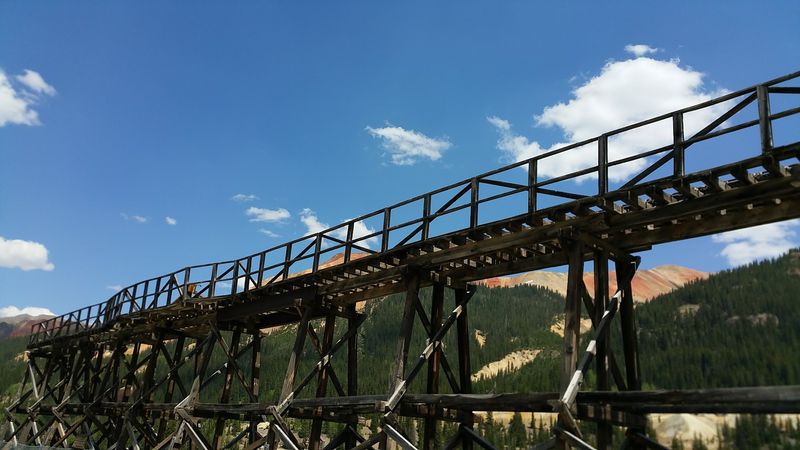 Million Dollar Highway, Colorado Million Dollar Highway, Colorado