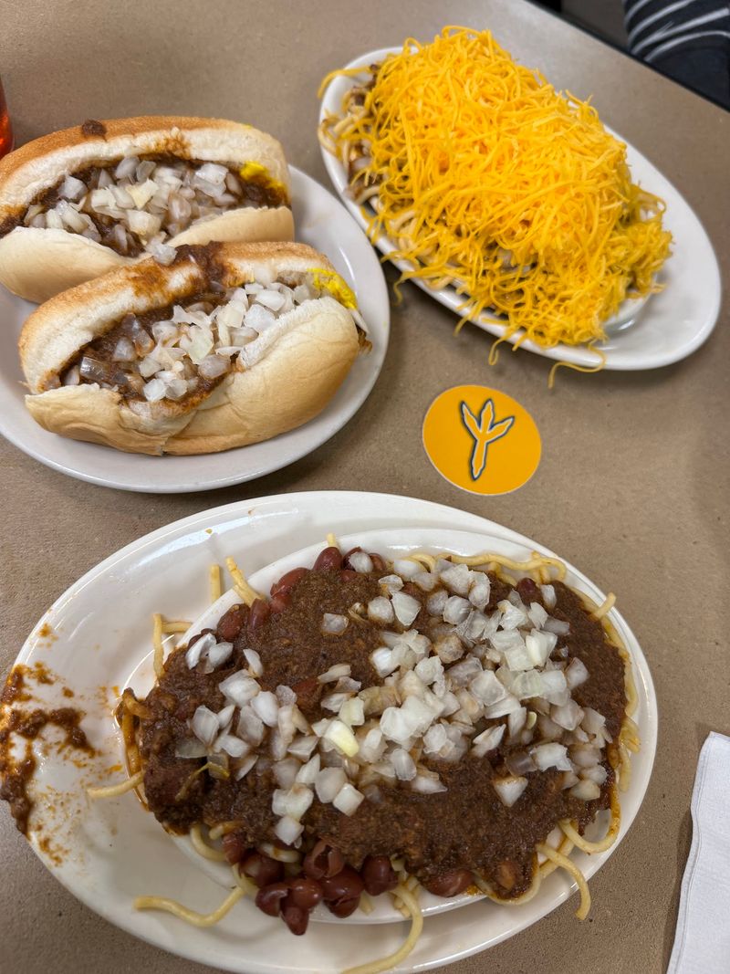 Ohio