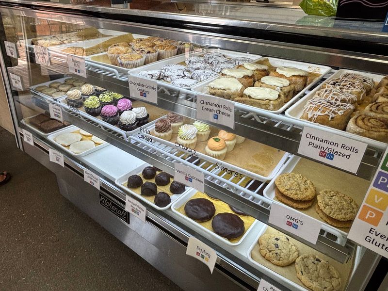 Scones, Cupcakes, and the Rest of the Case