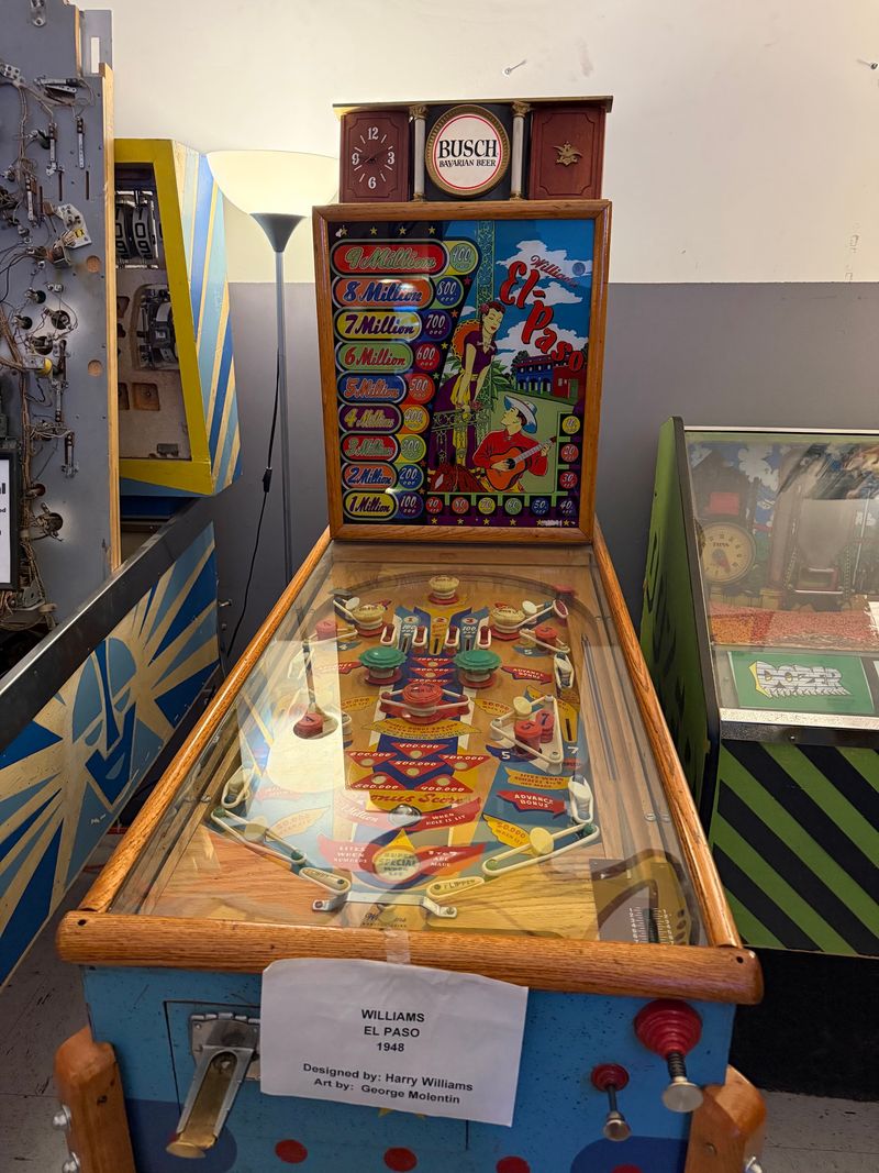 Shopping for a Machine of Your Own