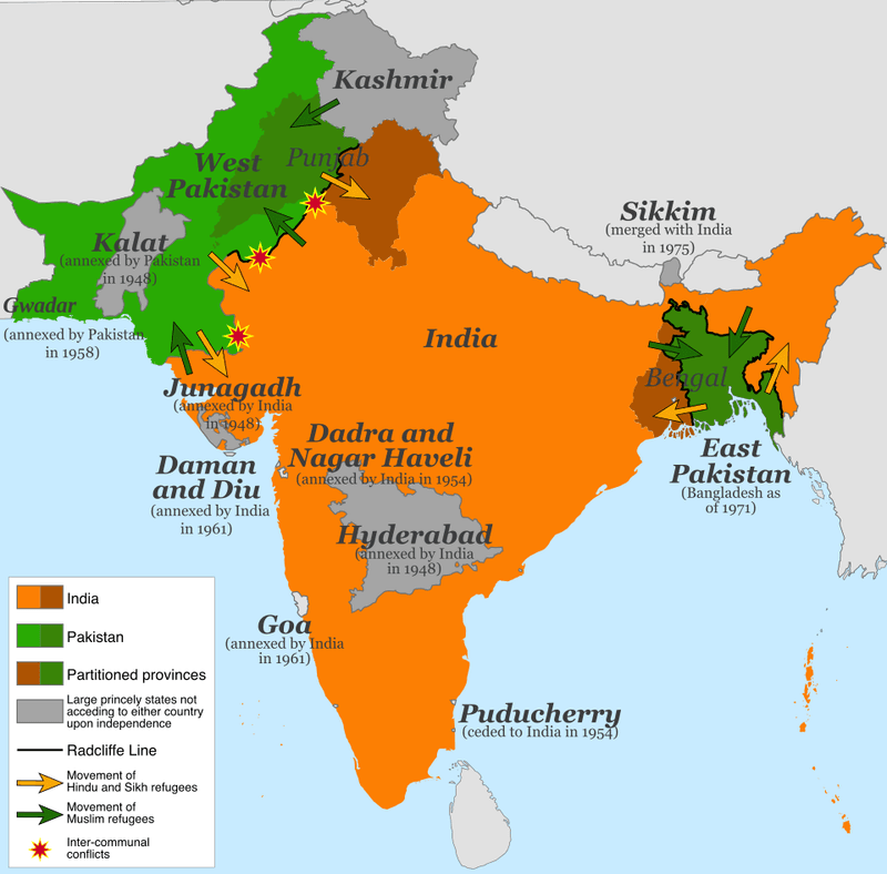 The Partition of India, 1947