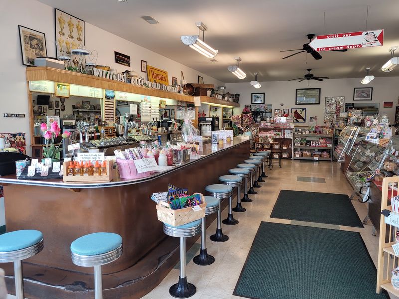 Wittich's Candy Shop, Circleville, Ohio Wittich's Candy Shop, Circleville, Ohio